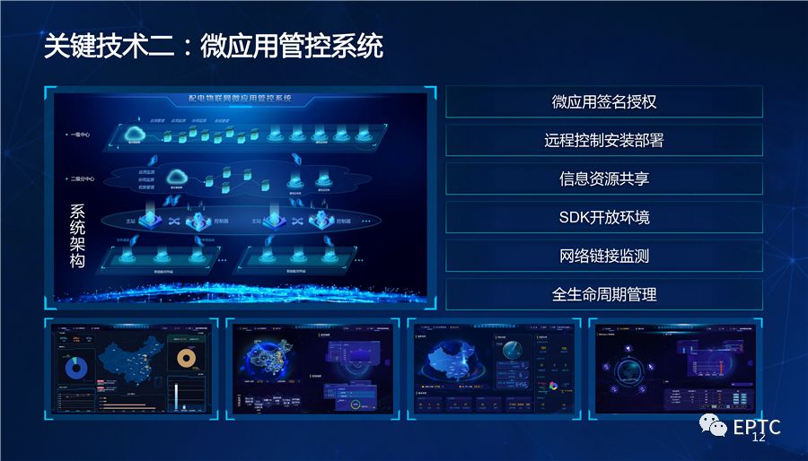 干貨|國家電網(wǎng)發(fā)布配電物聯(lián)網(wǎng)系列創(chuàng)新成果【PPT】