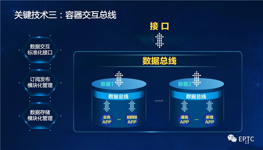 干貨|國家電網(wǎng)發(fā)布配電物聯(lián)網(wǎng)系列創(chuàng)新成果【PPT】