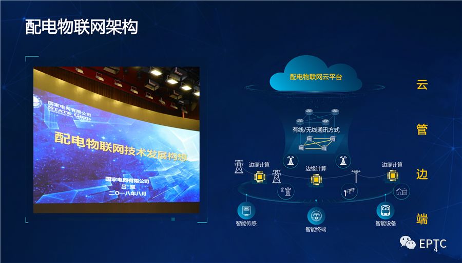 干貨|國家電網(wǎng)發(fā)布配電物聯(lián)網(wǎng)系列創(chuàng)新成果【PPT】
