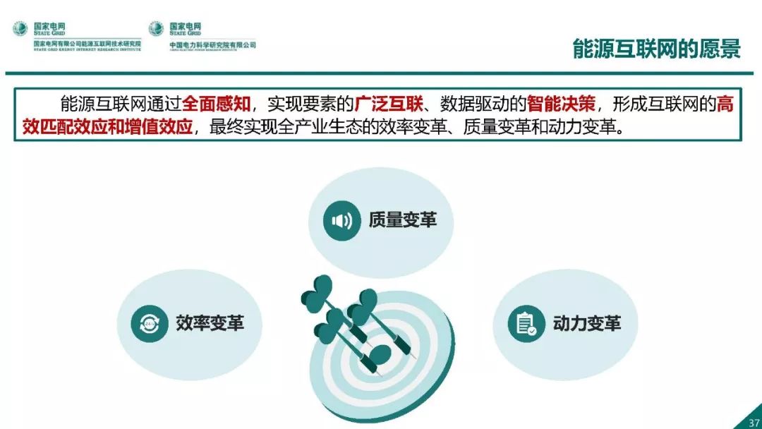 熱點報告 | 國網(wǎng)能源互聯(lián)網(wǎng)技術研究院王繼業(yè):泛在電力物聯(lián)網(wǎng)感知技術框架與應用布局