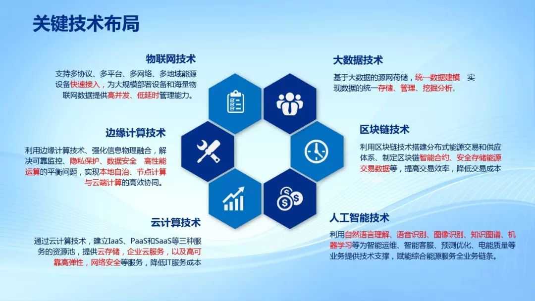 遠(yuǎn)光軟件黃建元：布局泛在電力物聯(lián)網(wǎng)，推進(jìn)智慧能源建設(shè)