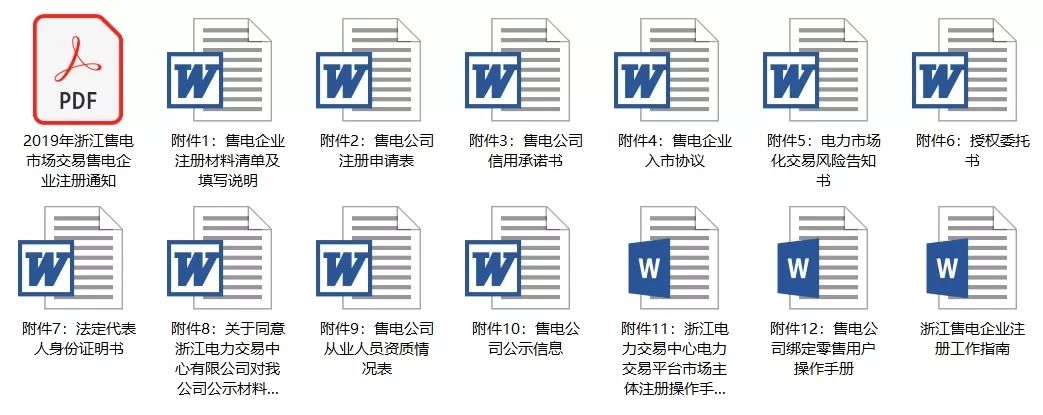 重磅 | 浙江售電企業(yè)今起注冊(附全套注冊材料)