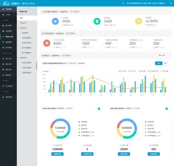 重磅 | 浙江售電企業(yè)今起注冊(附全套注冊材料)