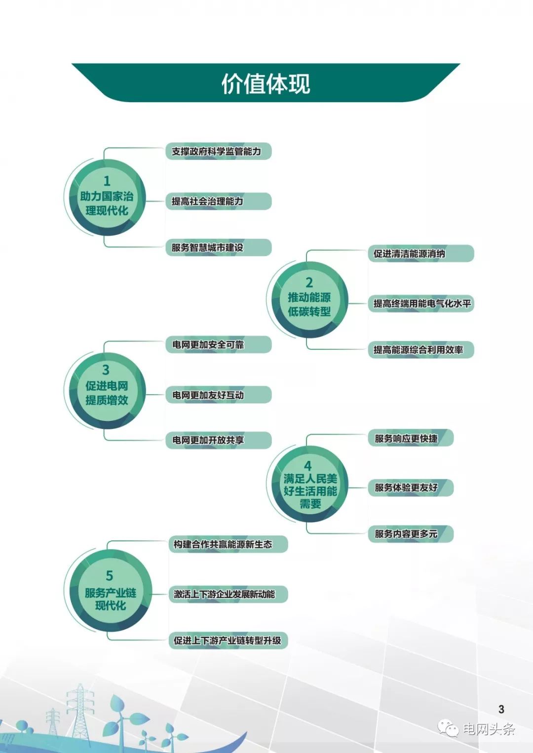 關(guān)注 | 泛在電力物聯(lián)網(wǎng)建設(shè)典型實(shí)踐案例
