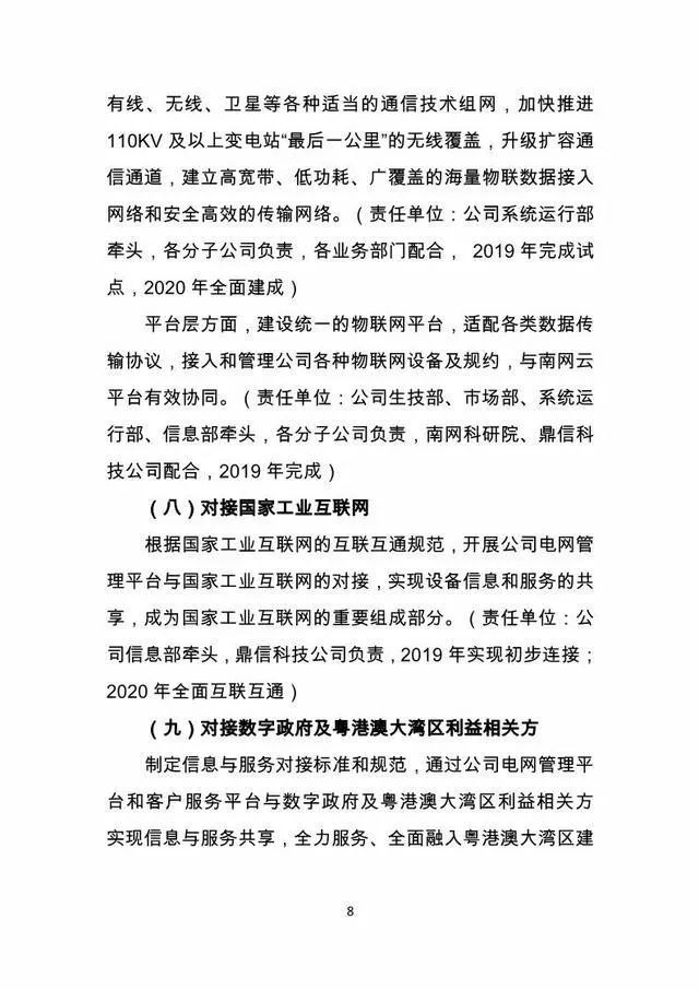 關(guān)注|南網(wǎng)數(shù)字化轉(zhuǎn)型和數(shù)字南網(wǎng)建設(shè)行動(dòng)方案震撼來襲