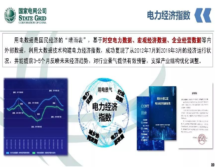 關(guān)注 | 泛在電力物聯(lián)網(wǎng)開啟電力大數(shù)據(jù)時(shí)代