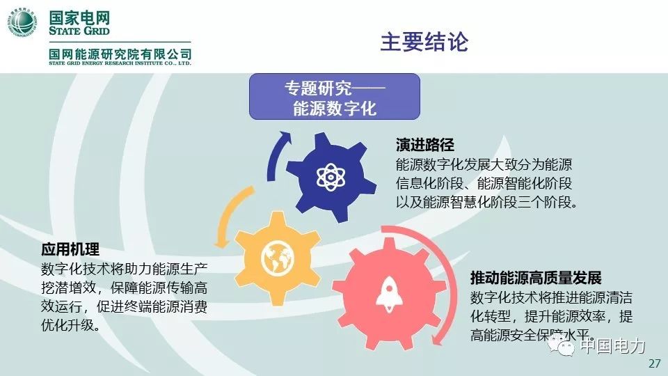 關(guān)注 | 國網(wǎng)能源研究院:中國能源電力發(fā)展展望2019