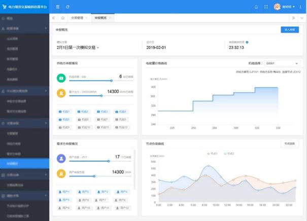 遠(yuǎn)光“電力現(xiàn)貨交易模擬仿真平臺”榮獲“技術(shù)創(chuàng)新獎(jiǎng)”