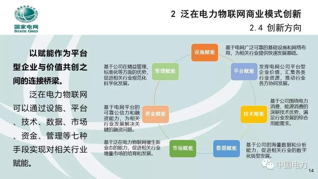關(guān)注 | 泛在電力物聯(lián)網(wǎng)商業(yè)模式創(chuàng)新及設(shè)計(jì)