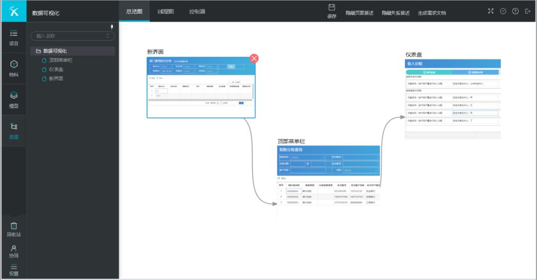 產品團隊，如何高效的遠程辦公！