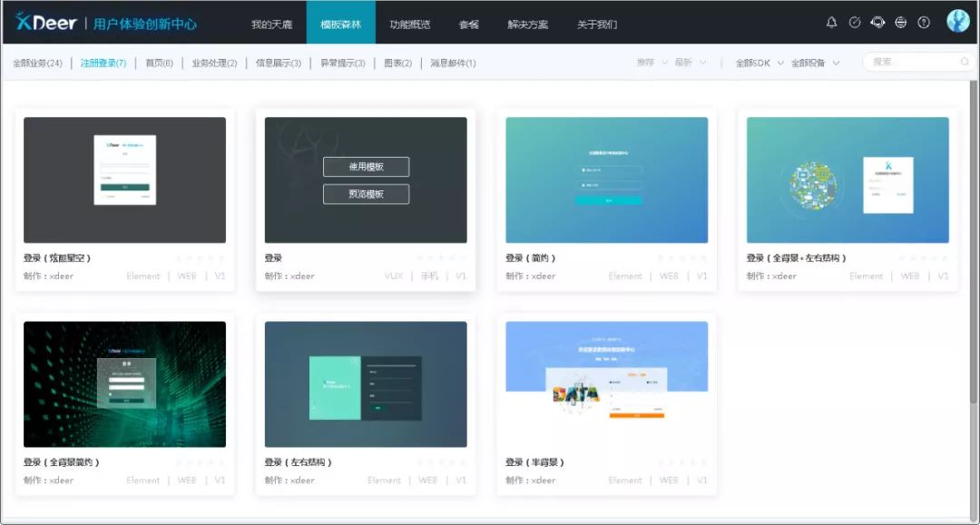 產品團隊，如何高效的遠程辦公！