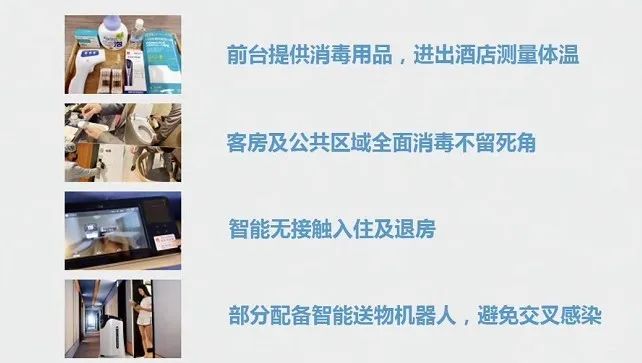 安心房上線 | 守護(hù)有我，抗“疫”無“菌”，復(fù)工無懼