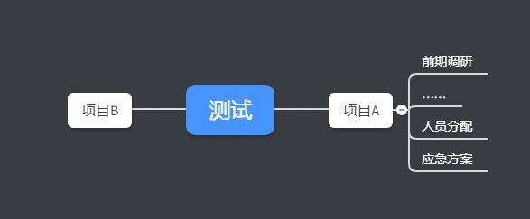 實用 | 企業(yè)高效遠程辦公指南