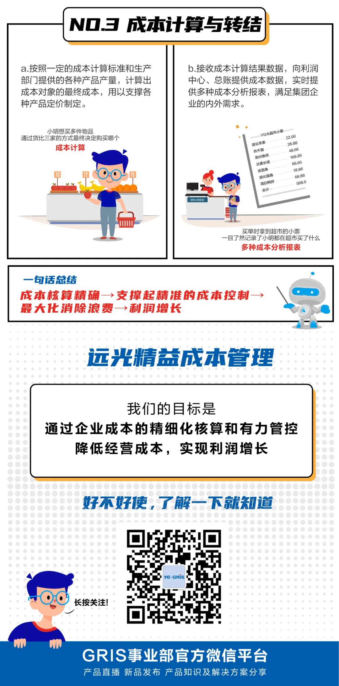 提升企業(yè)利潤，你需要......一款企業(yè)利潤挖掘器！