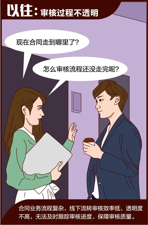 有了它，合同管理so easy！