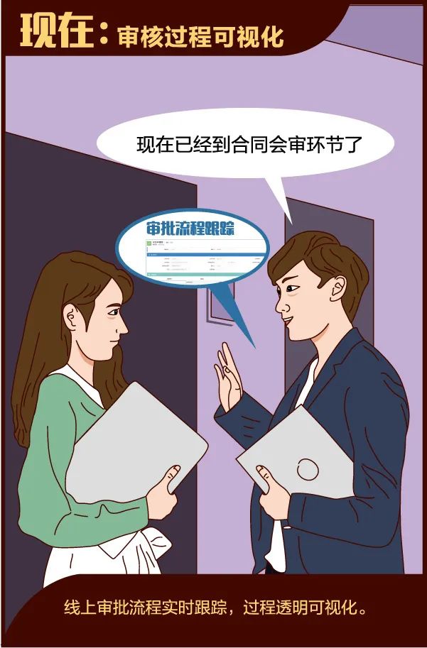 有了它，合同管理so easy！