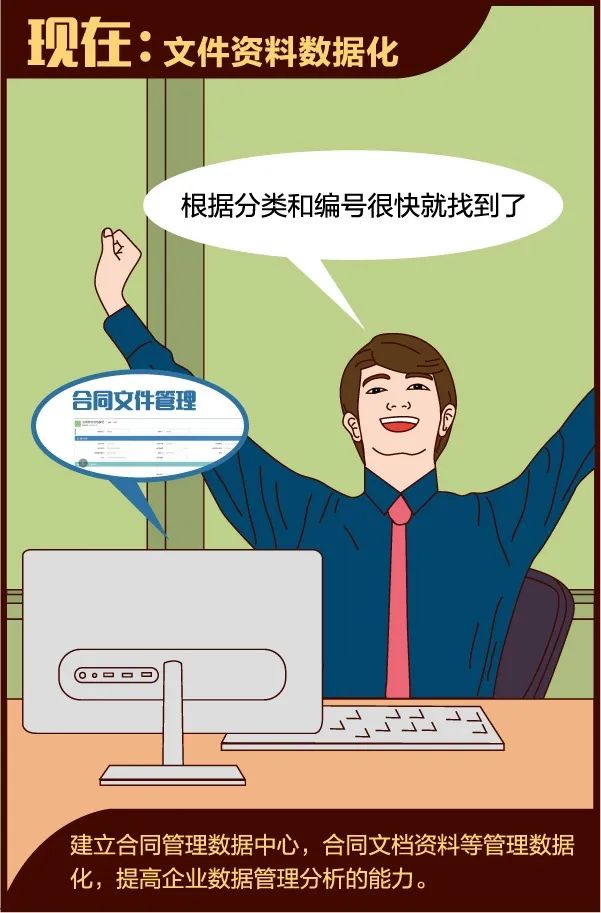 有了它，合同管理so easy！