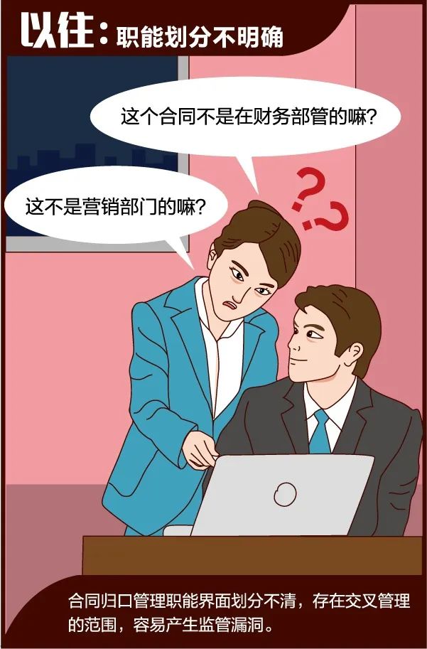 有了它，合同管理so easy！