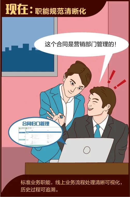 有了它，合同管理so easy！