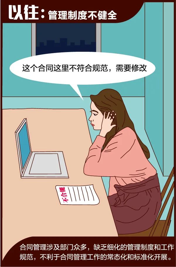 有了它，合同管理so easy！