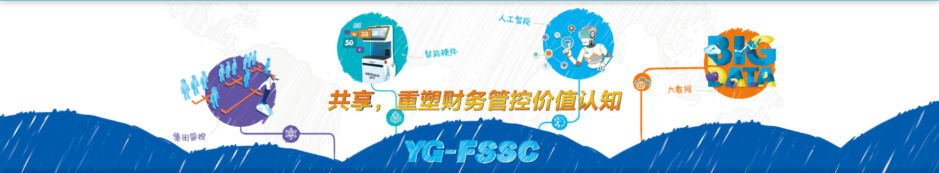 遠(yuǎn)光財務(wù)共享